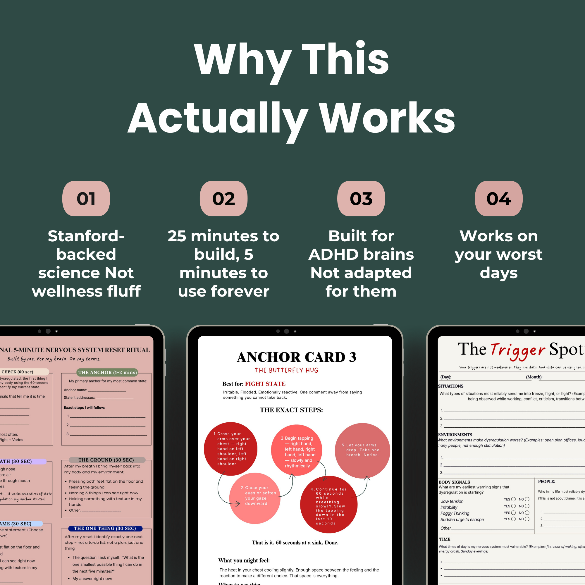 Why This Actually Works — four reasons the Reset Kit lands